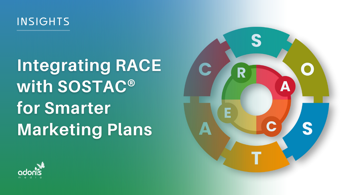 Integrating RACE with SOSTAC® for Smarter Marketing Plans