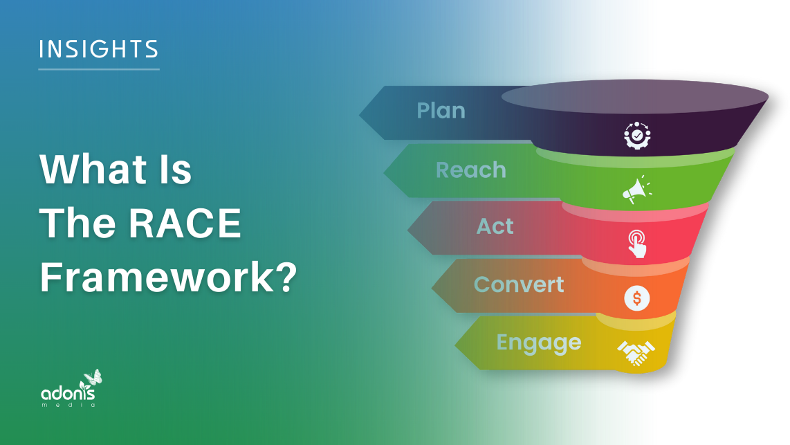 What Is The RACE Framework?