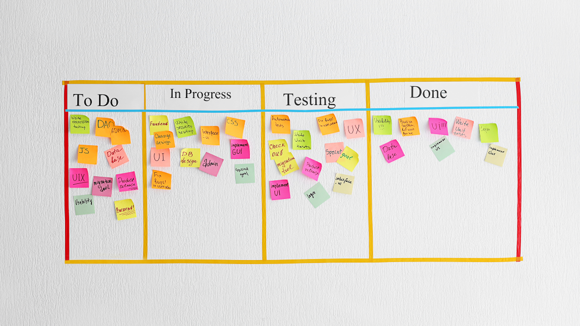 Scrum task board with stickers on wall in an office