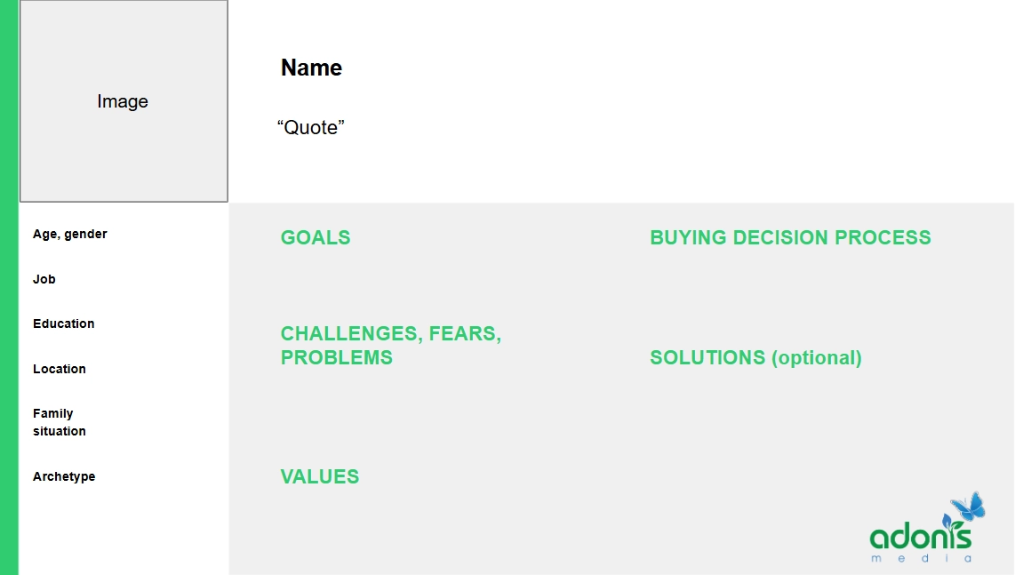 Adonis Media Buyer Persona Template