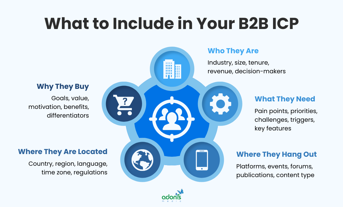5 key pillars to include in your ideal B2B customer profile