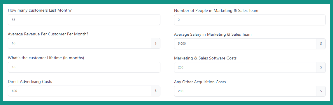 Adonis Media's CAC Calculator with samples inputs