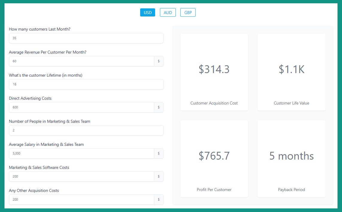 Adonis Media's CAC Calculator with samples outputs
