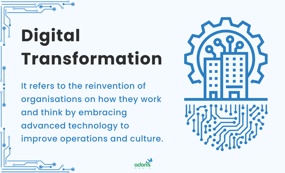 Definition of digital transformation