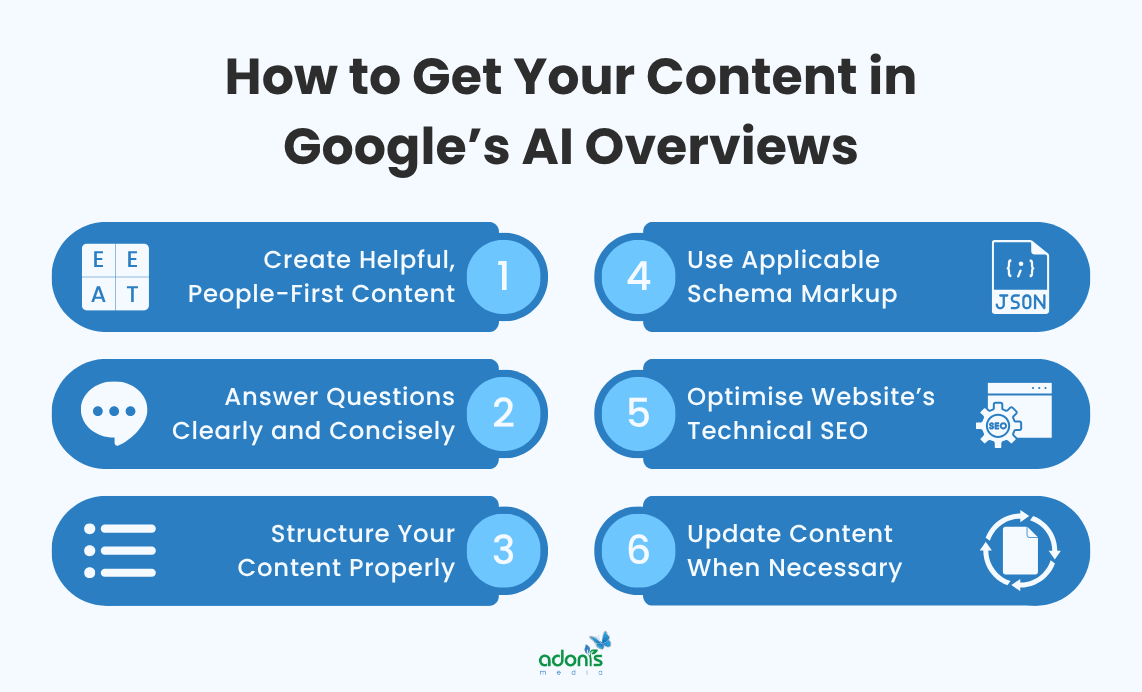 6 steps on how to get your content in Google’s AI Overviews