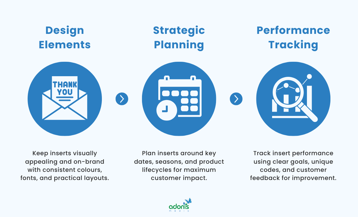 3-step packaging insert strategy