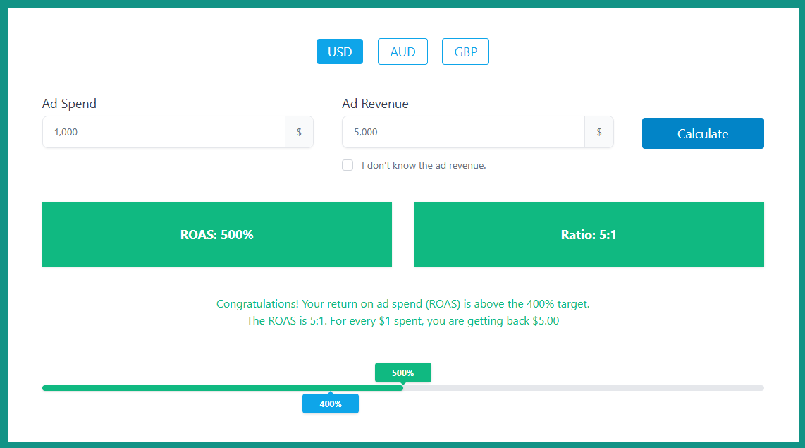 Adonis Media's ROAS Calculator with samples outputs if there is ad revenue