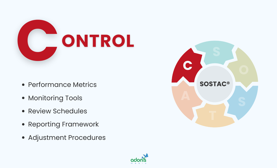 Control stage and what it includes